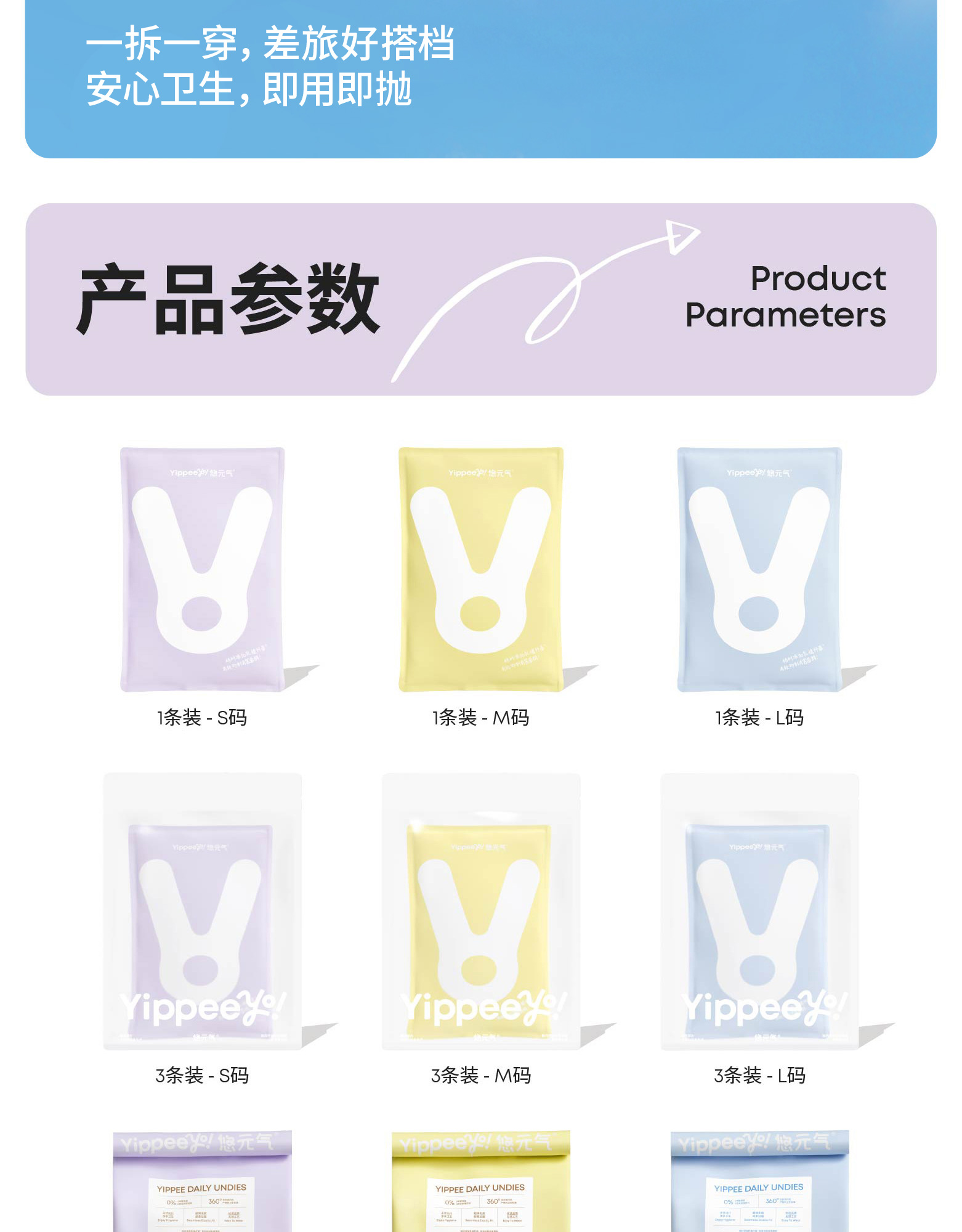 Product detail