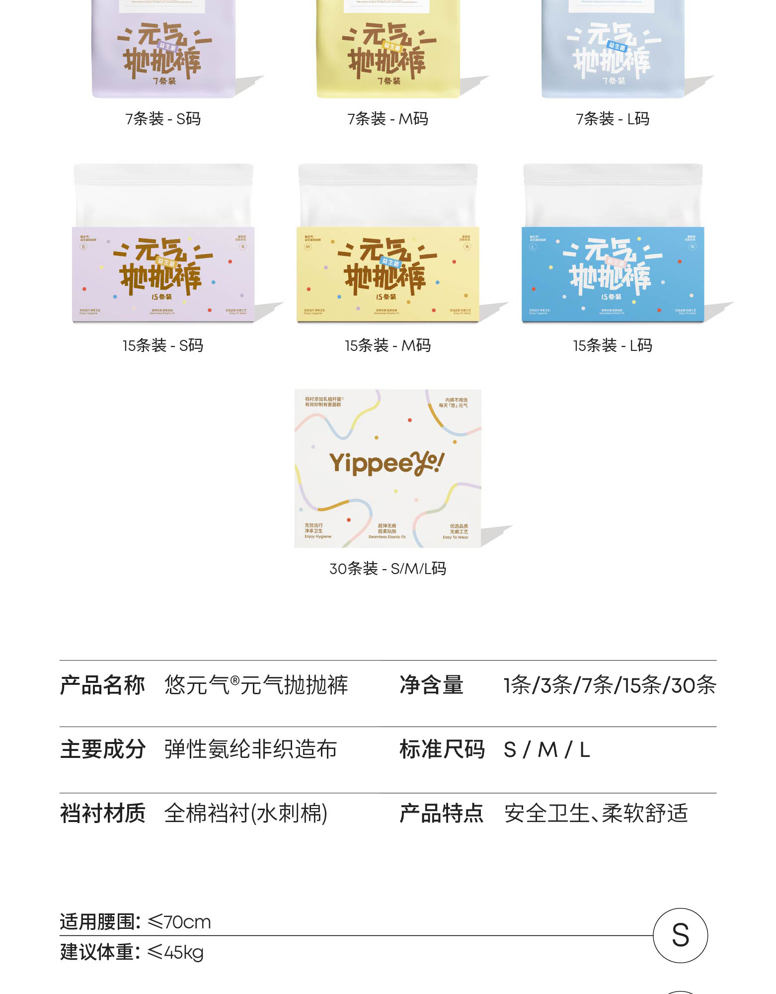 Product detail